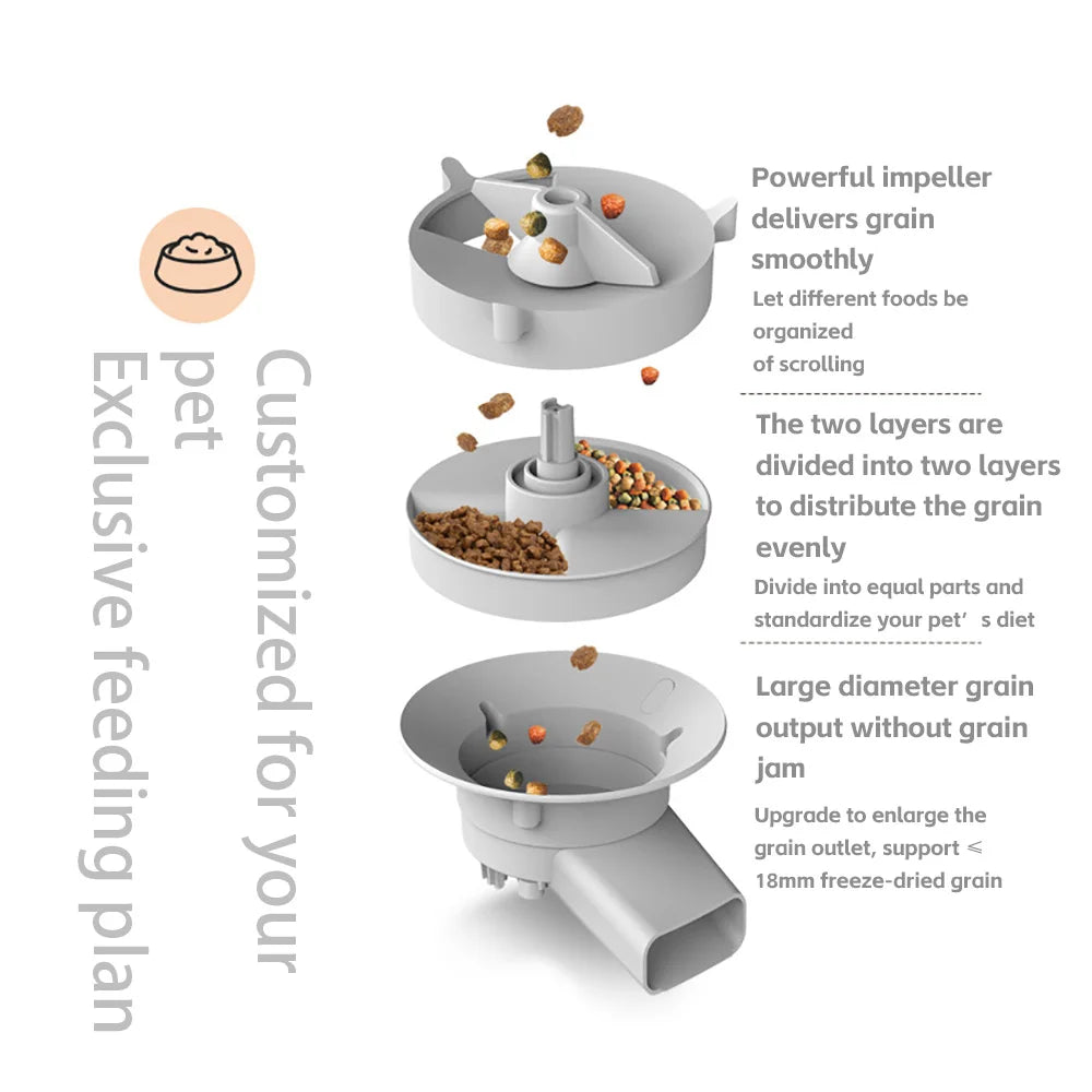 Distributeur intelligent de nourriture pour animaux de compagnie de 5 L avec caméra et enregistreur vocal pour chats et chiens